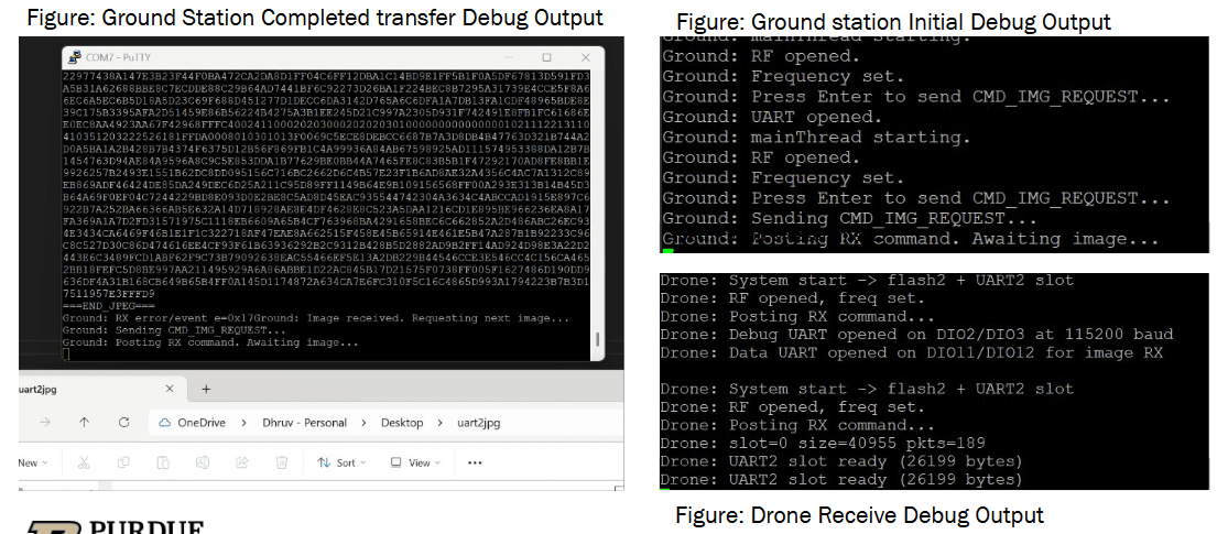 UART transfer logs